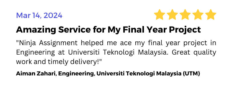 Testimoni for Assignment Helper in Malaysia Page